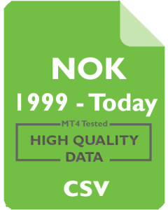 NOK 1m - Nokia Corporation