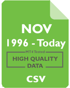 NOV 1m - National Oilwell Varco, Inc.