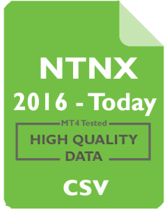 NTNX 4h - Nutanix, Inc.