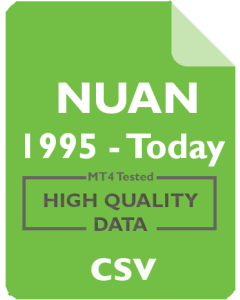 NUAN 15m - Nuance Communications, Inc.