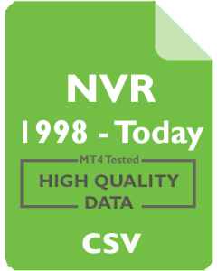 NVR 30m - NVR, Inc.