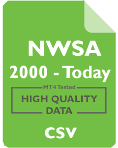 NWSA 5m - News Corporation