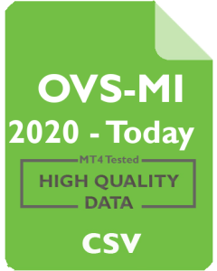 OVS - OVS 1mo