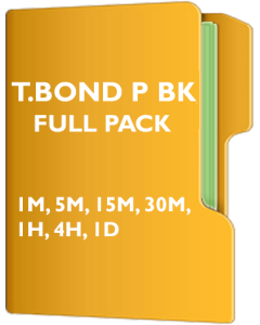 30 yr T.BOND Price Pack Back Adjusted