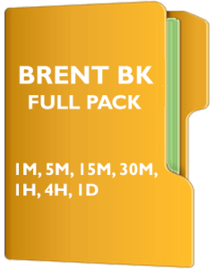 Crude Brent (CB) Pack Back Adjusted