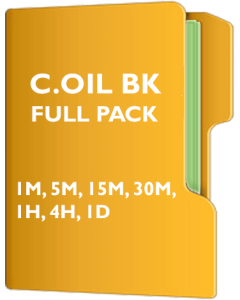 CRUDE OIL Pack Back Adjusted