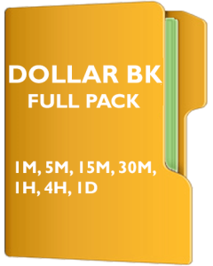 DOLLAR INDEX Pack Back Adjusted
