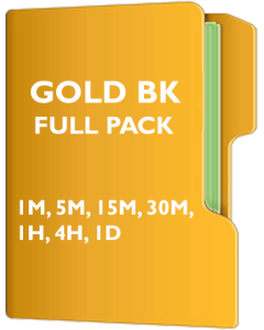 GOLD Pack Back Adjusted