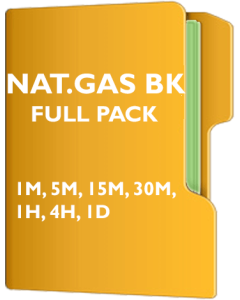 NATURAL GAS Pack Back Adjusted