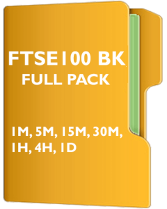 UK Ftse 100 Pack Back Adjusted