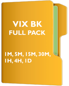 VIX Pack Back Adjusted