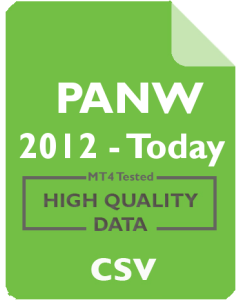 PANW 1m - Palo Alto Networks, Inc.