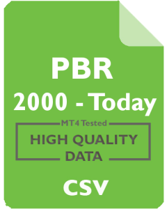 PBR 1h - Petroleo Brasileiro S.A.