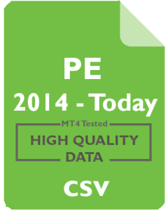 PE 15m - Parsley Energy, Inc.