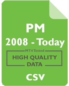 PM 15m - Philip Morris International Inc.