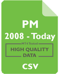 PM 4h - Philip Morris International Inc.