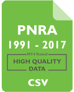 PNRA 1m - Panera Bread Company