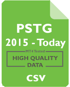 PSTG 15m - Pure Storage, Inc.