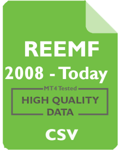 REEMF 4h - Rare Element Resources Ltd.