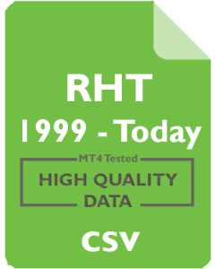 RHT 30m - Red Hat Inc.