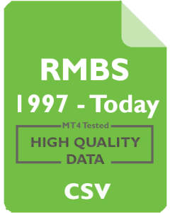 RMBS 1h - Rambus Inc.