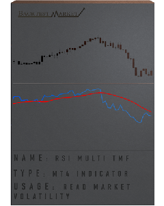 Indicatore RSI Multitimeframe