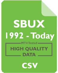 SBUX 5m - Starbucks Corporation