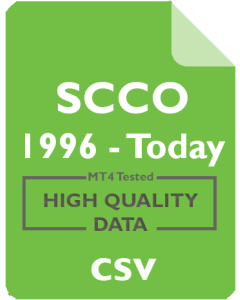 SCCO 1m - Southern Copper Corporation