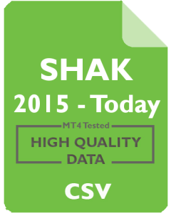 SHAK 1mo - Shake Shack Inc.