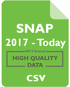 SNAP 30m - Snap Inc.