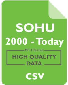 SOHU 1mo - Sohu.com Inc.