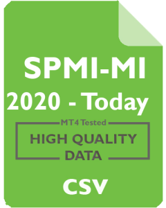 Saipem - SPMI 1mo