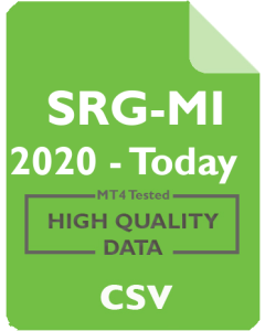 Snam Rete - SRG 1h