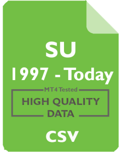 SU 15m - Suncor Energy Inc.