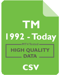 TM 30m - Toyota Motor Corporation ADS