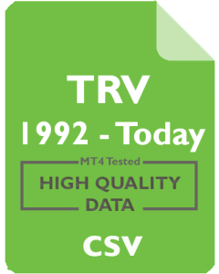 TRV 1mo - Travelers Cos. Inc.