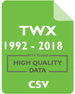 TWX 1m - Time Warner Inc.