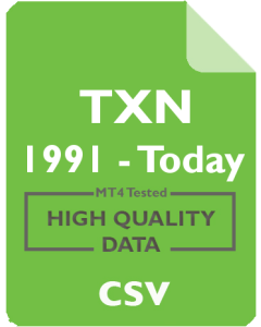 TXN 1mo - Texas Instruments Inc.