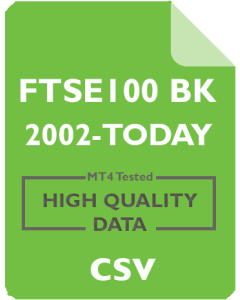 UK Ftse 100 Back Adjusted 5m