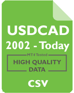 USDCAD 1m