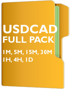 USDCAD Pack