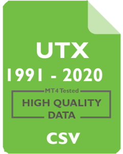 UTX 30m - United Technologies Corp.