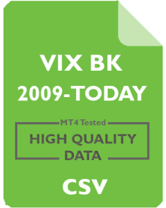 VIX Back Adjusted 30m