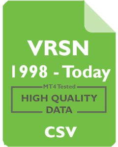 VRSN 4h - Verisign Inc.