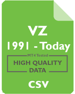 VZ 1mo - Verizon Communications Inc.
