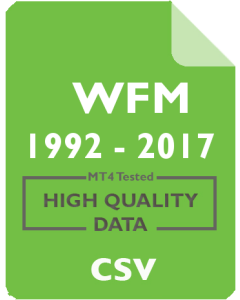 WFM 1mo - Whole Foods Market, Inc.