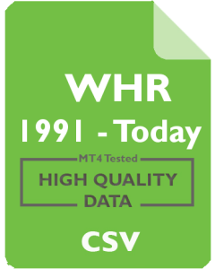 WHR 15m - Whirlpool Corporation