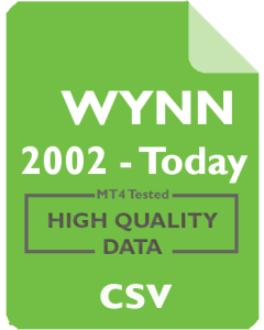 WYNN 4h - Wynn Resorts, Limited