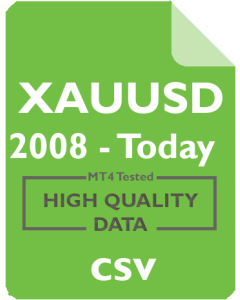 XAUUSD 30m - Gold Cash