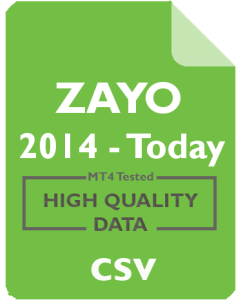 ZAYO 1mo - Zayo Group Holdings, Inc.